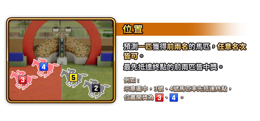 馬場大亨-遊戲説明