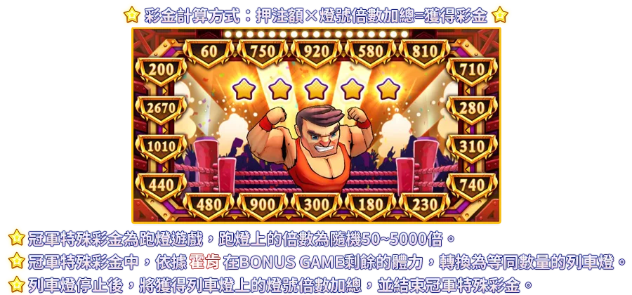 冠軍擂台-遊戲説明
