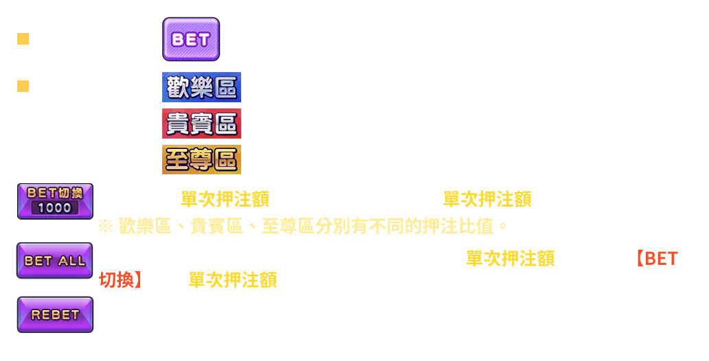 彩色賓果-遊戲説明