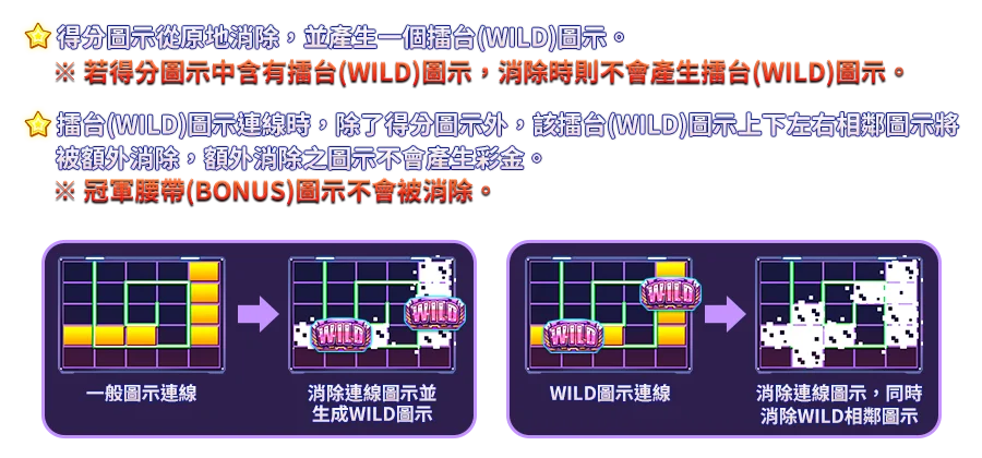 冠軍擂台-遊戲説明