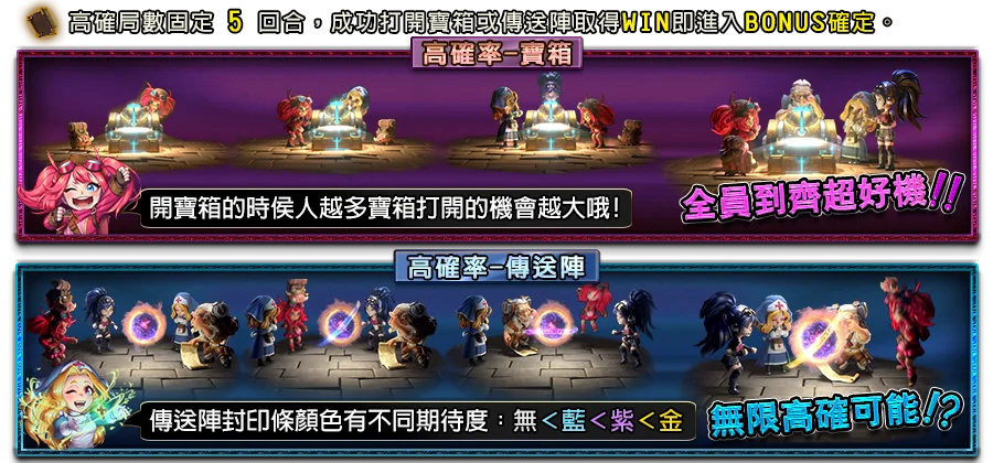 伊塞普洛冒險-遊戲説明