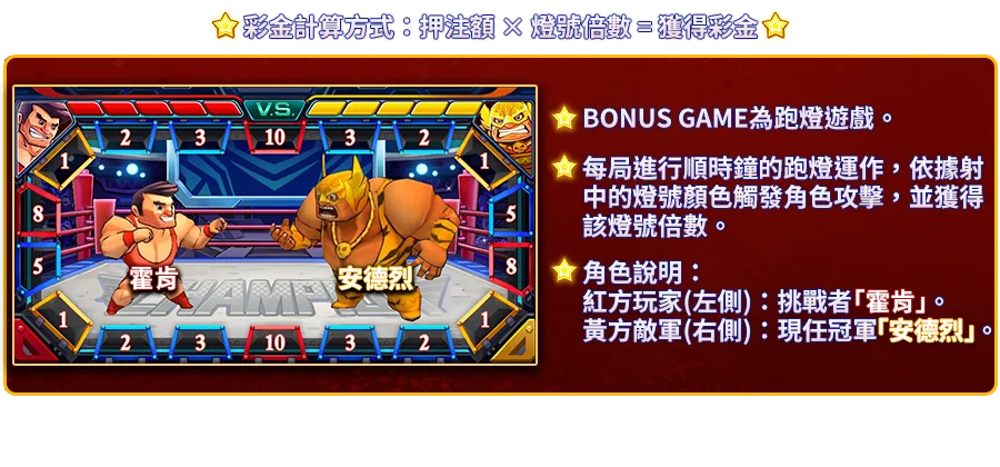 冠軍擂台-遊戲説明