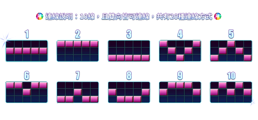 鉑斯特星-遊戲説明
