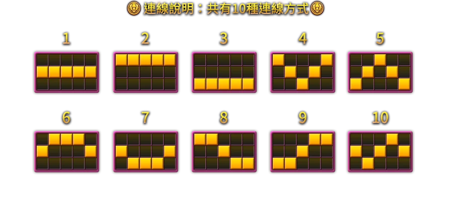 伊塞普洛SLOT-遊戲説明