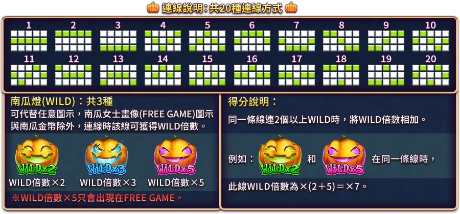 胖普金派對-遊戲説明