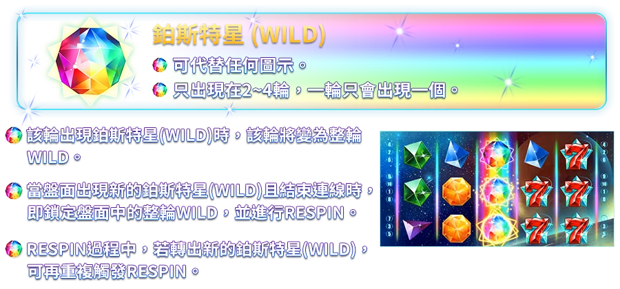 鉑斯特星-遊戲説明
