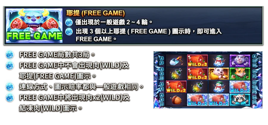 金角耶提-遊戲説明