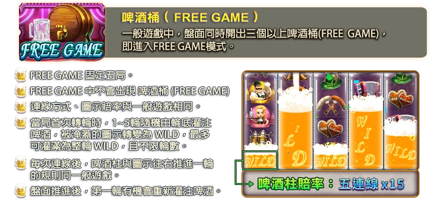 狂歡啤酒節-遊戲説明