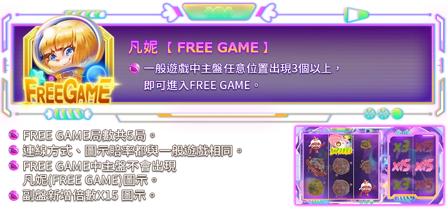 糖星凡妮-遊戲説明