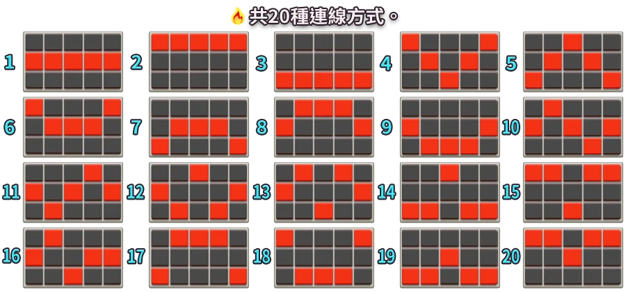 夯到爆-遊戲説明