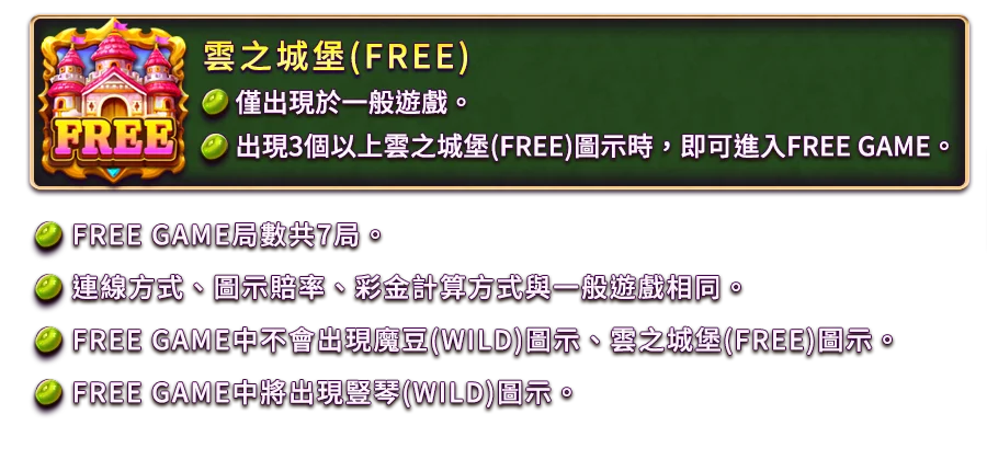 神奇魔豆-遊戲説明