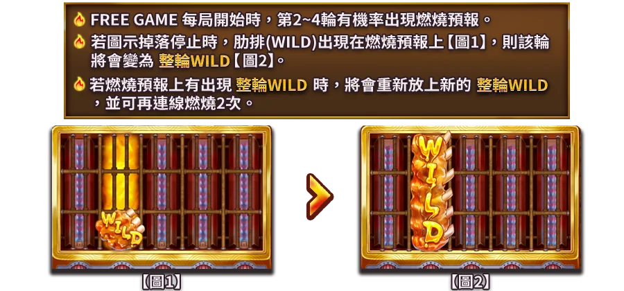 夯到爆-遊戲説明