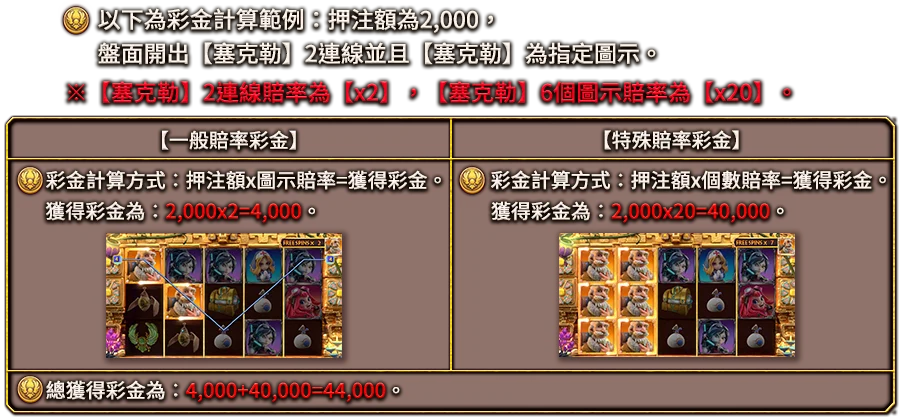 伊塞普洛SLOT-遊戲説明