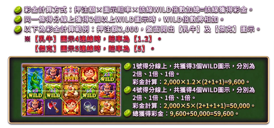 神奇魔豆-遊戲説明