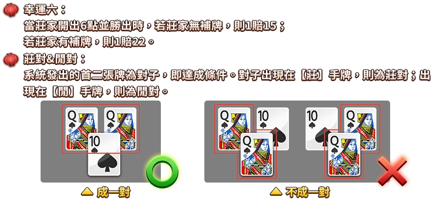 百家樂-遊戲説明