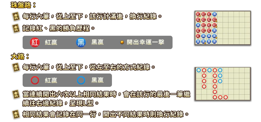 紅黑大戰-遊戲説明