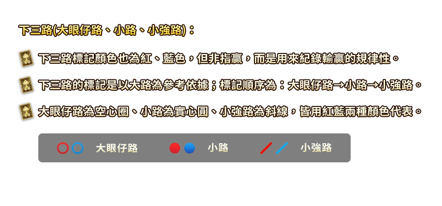 紅黑大戰-遊戲説明