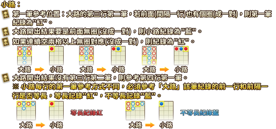 紅黑大戰-遊戲説明