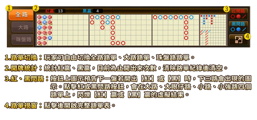 紅黑大戰-遊戲説明