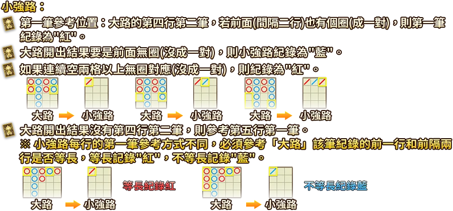 紅黑大戰-遊戲説明