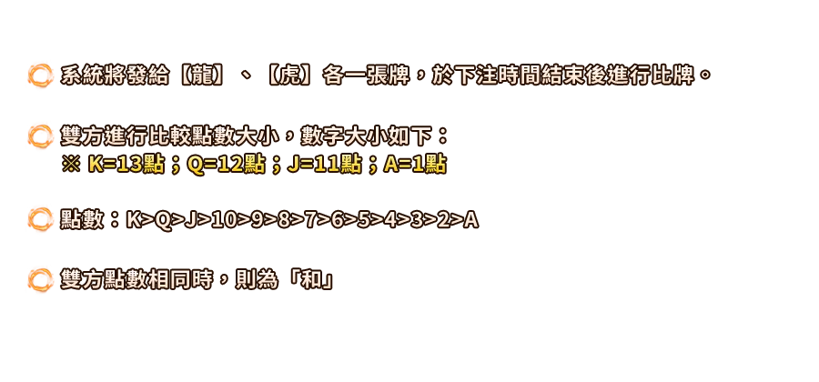 龍虎鬥-遊戲説明