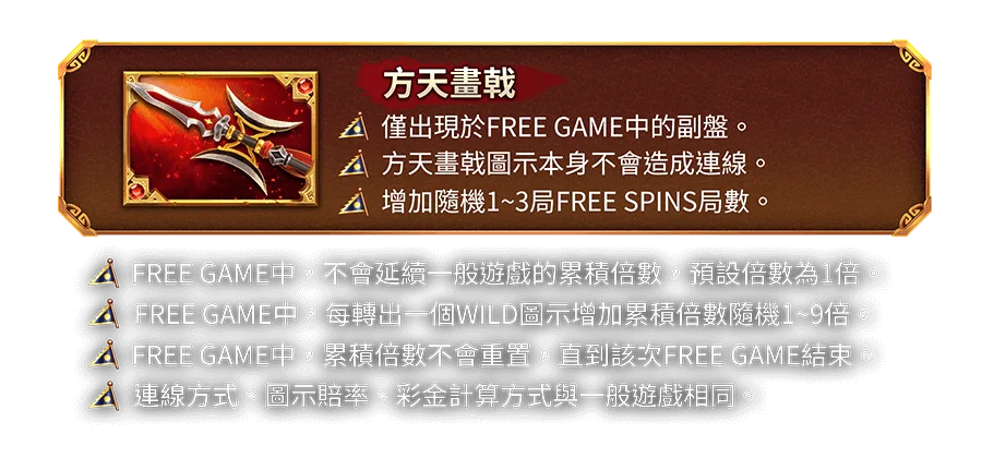 霸三國 方天戰神-遊戲説明