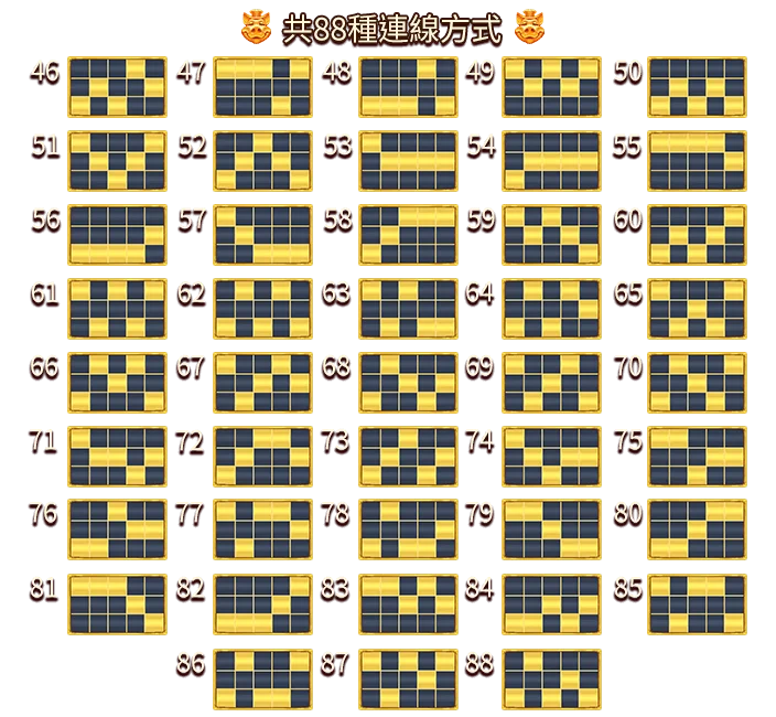 豬寶商-遊戲説明