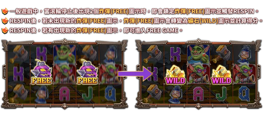 轟炸狂歡-遊戲説明