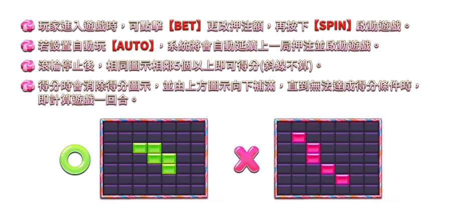 甘貝熊奇幻菓鋪-遊戲説明