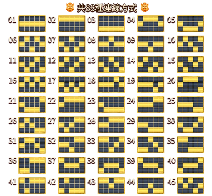 豬寶商-遊戲説明