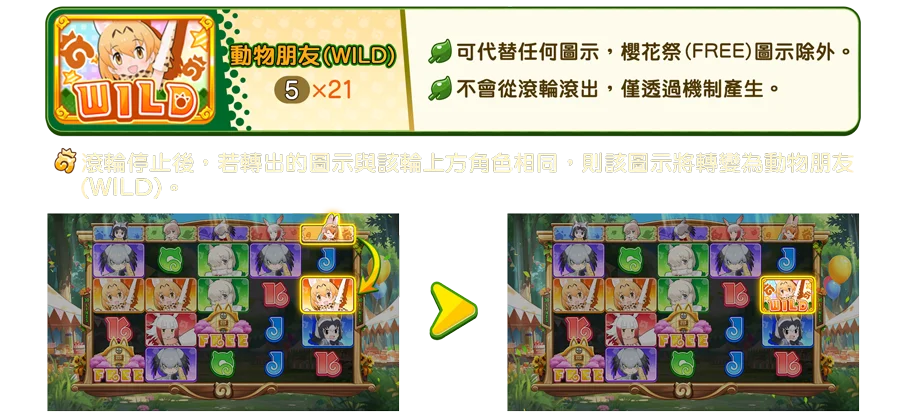 動物朋友 齊聚-遊戲説明