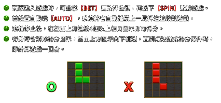 神將三太子-遊戲説明