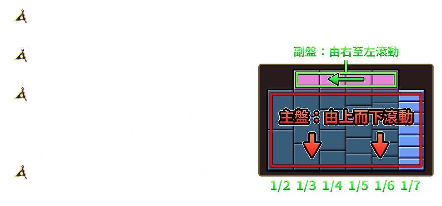 霸三國 方天戰神-遊戲説明