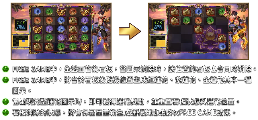 神將三太子-遊戲説明