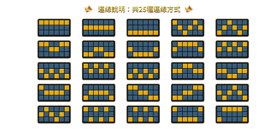 紅鬍子傳奇-遊戲説明