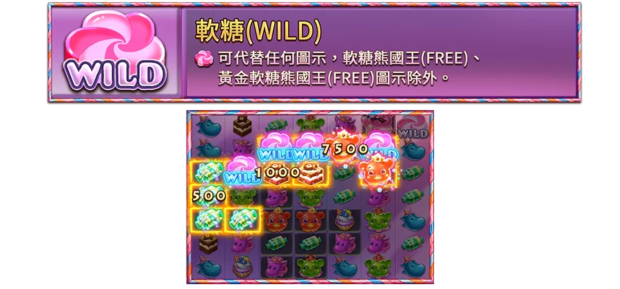 甘貝熊奇幻菓鋪-遊戲説明