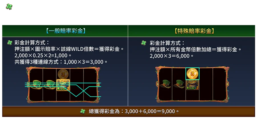 彩虹寶庫-遊戲説明