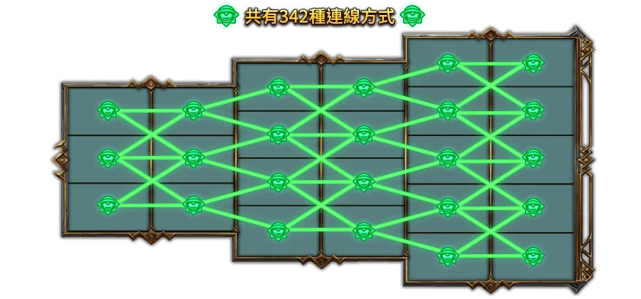 梅杜莎 蛇髮美人-遊戲説明