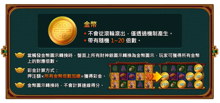 百變財神-遊戲説明