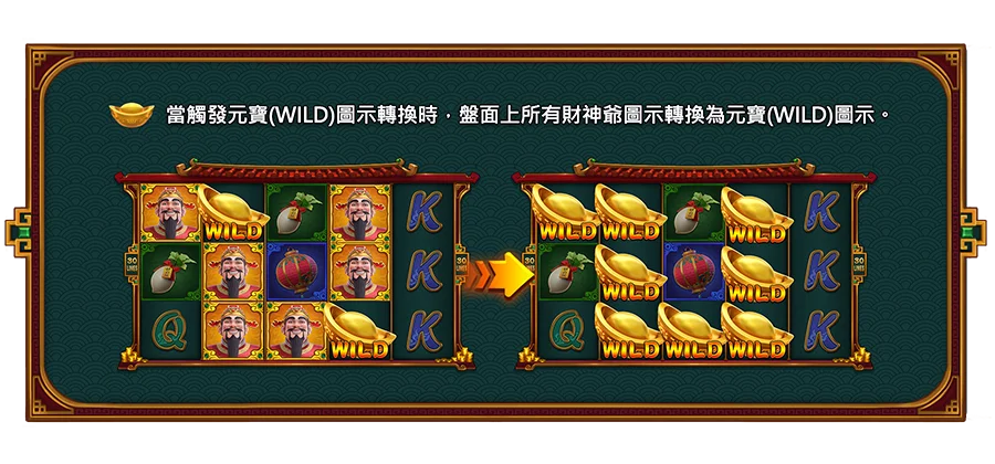 百變財神-遊戲説明