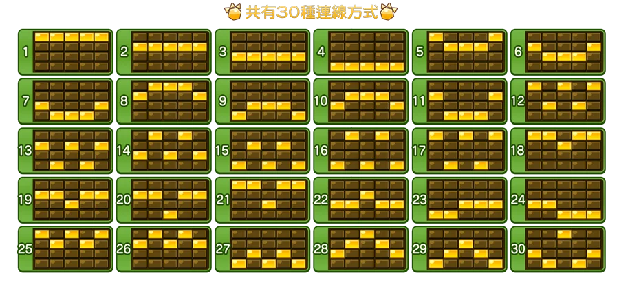 動物朋友 齊聚-遊戲説明