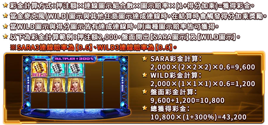X-STARS-遊戲説明