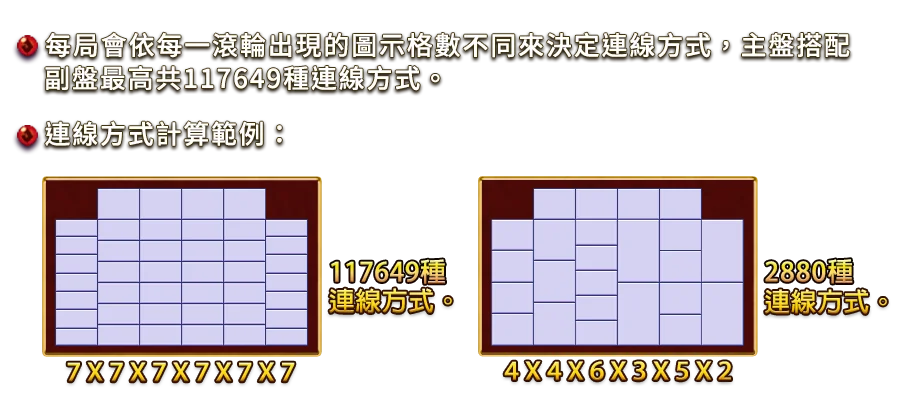 龍魂再起-遊戲説明