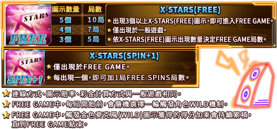 X-STARS-遊戲説明