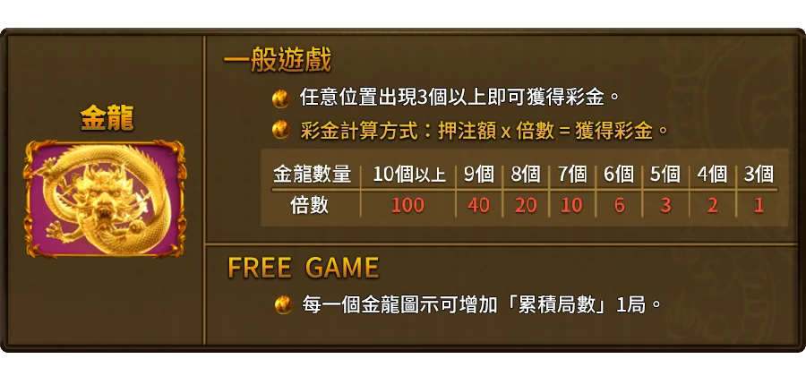 秦霸江山-遊戲説明