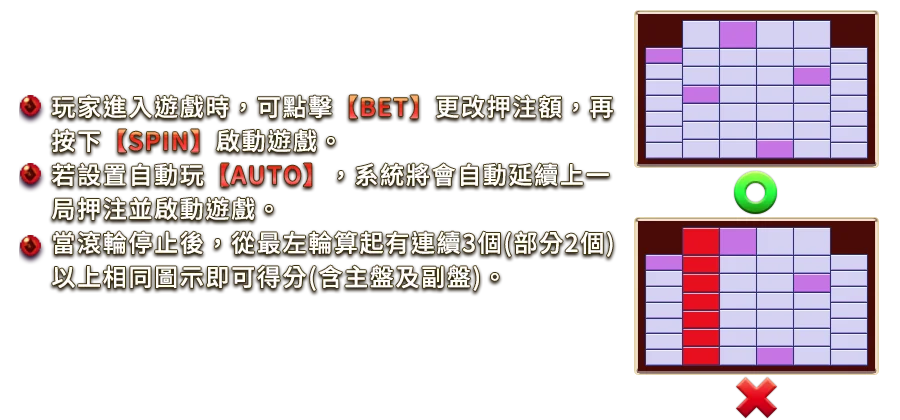 龍魂再起-遊戲説明