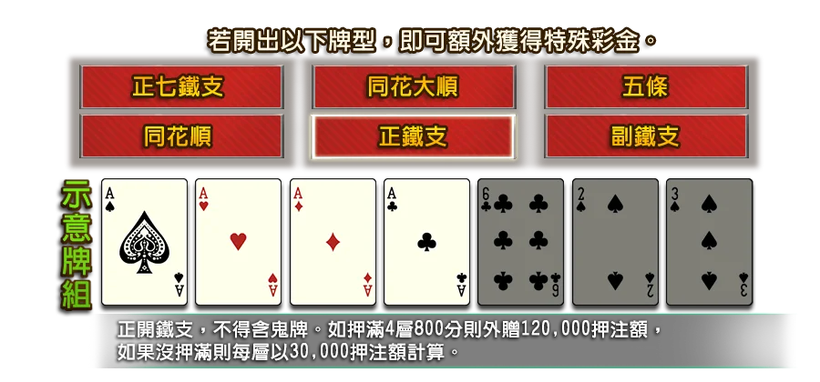 7PK-遊戲説明