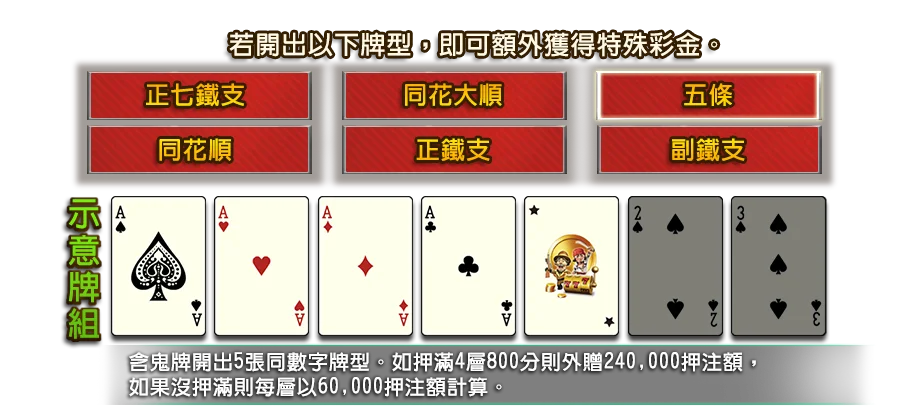 7PK-遊戲説明