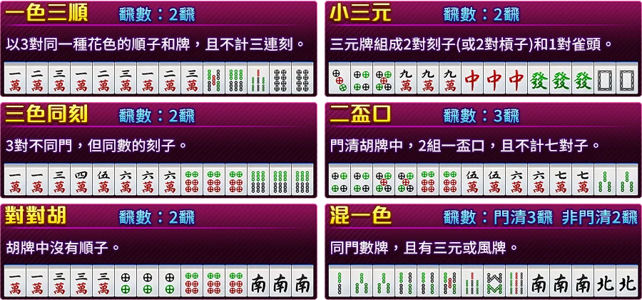 滿貫大富豪-遊戲説明