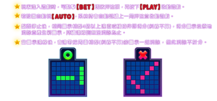 潘朵拉之心-遊戲説明